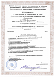 Аккредитация продлена